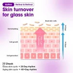 SOME BY MI Retinol Bakuchiol Dual Cream, Intensive Rejuvenating Care - 50ml - Image 4