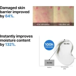 SOME BY MI Beta Panthenol Skin Repair Cream - 50ml - Image 6