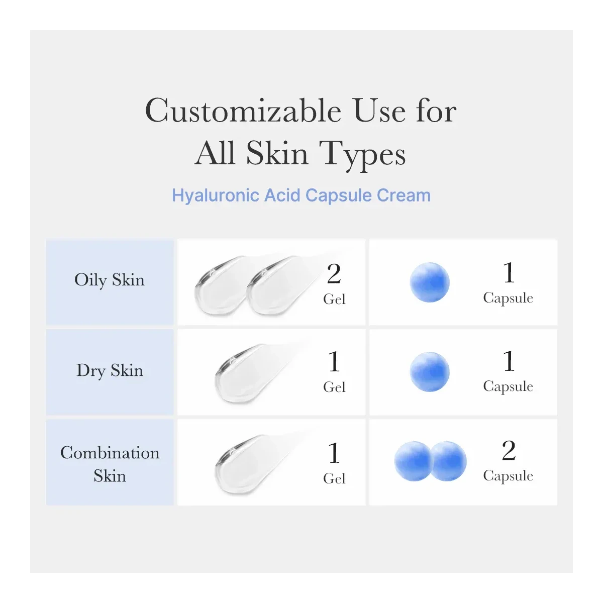 MEDICUBE Hyaluronic Moisturizing Capsule Cream