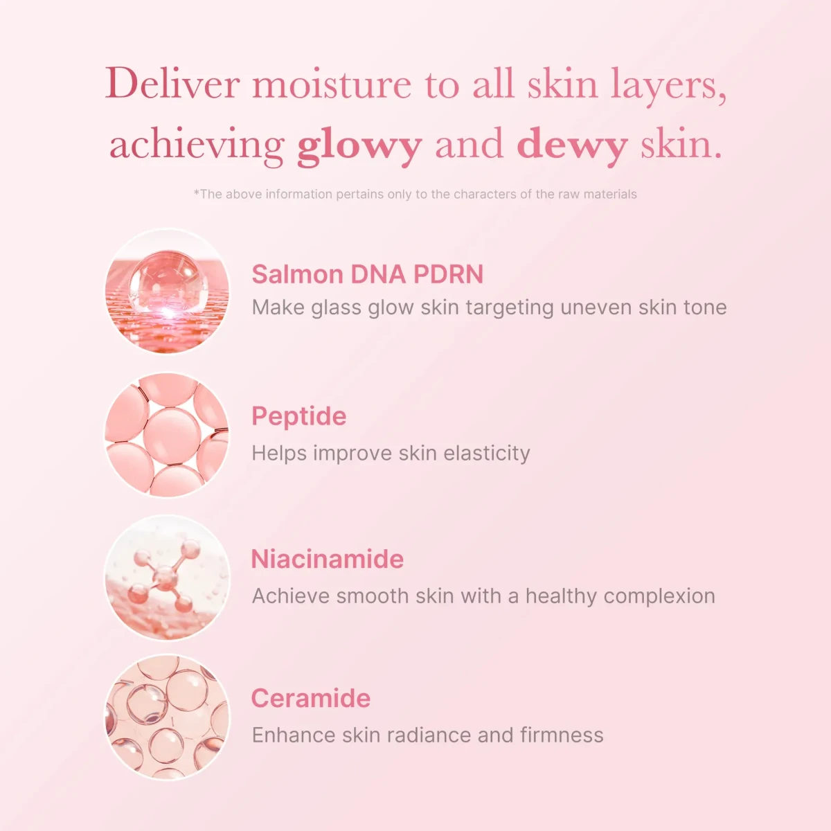 MEDICUBE PDRN Pink Niacinamide Milky Toner