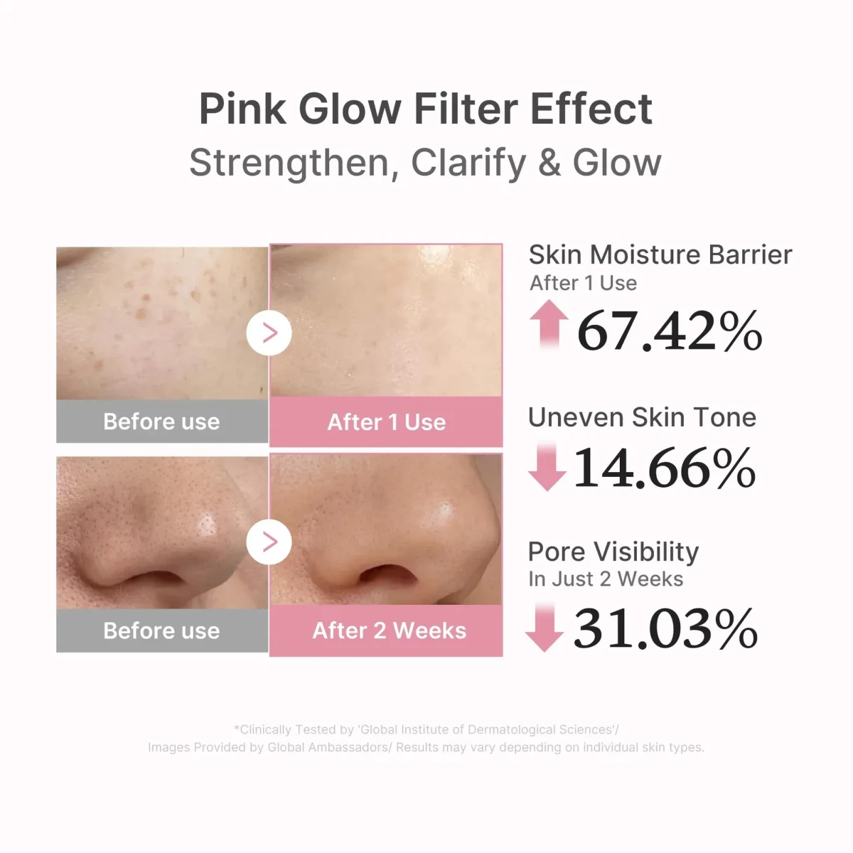 MEDICUBE PDRN Pink Peptide Serum