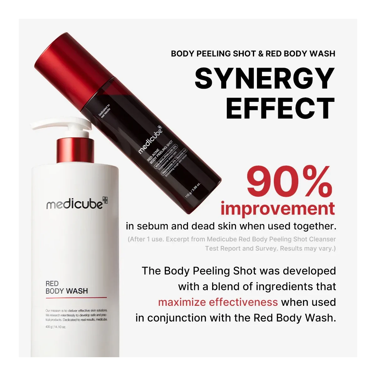MEDICUBE Red Acne Body Peeling Shot
