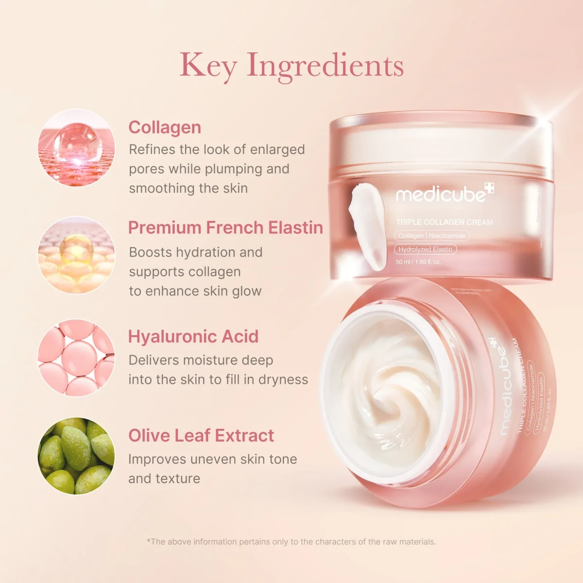 MEDICUBE Triple Collagen Cream 4.0