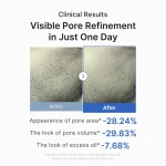 MEDICUBE Zero Pore One Day Serum