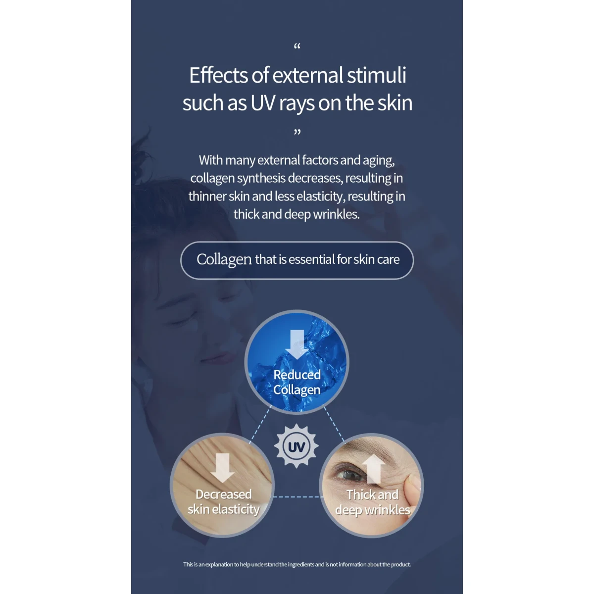 Farmstay Collagen Hyaluronic Acid All In One Ampoule