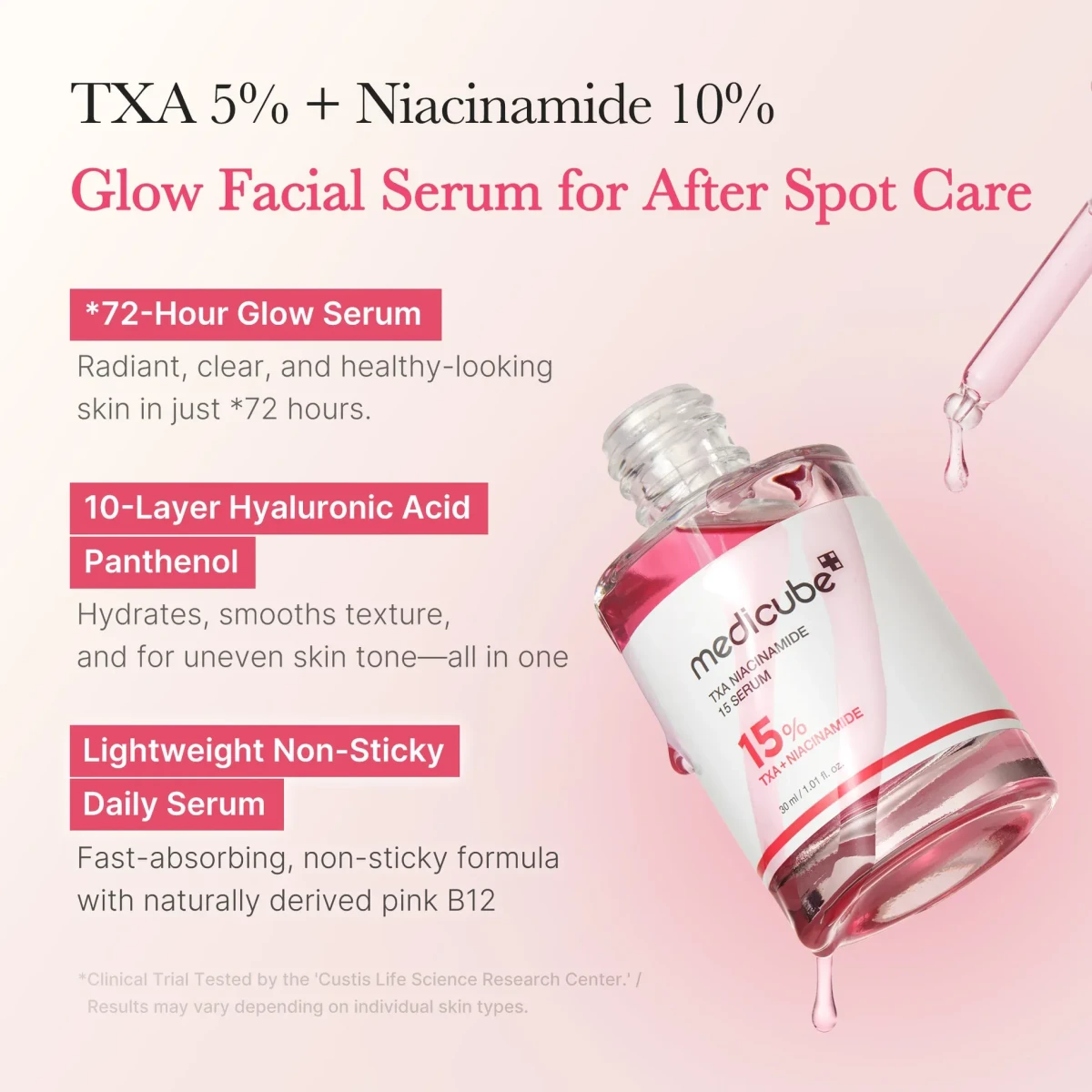 MEDICUBE TXA Niacinamide 15% Serum