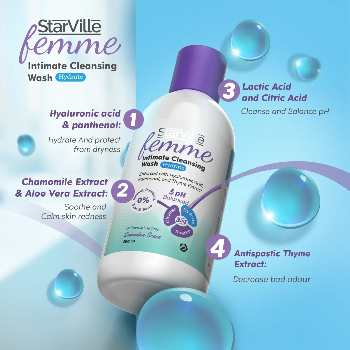 StarVille Femme Intimate Cleansing Wash Hydrate
