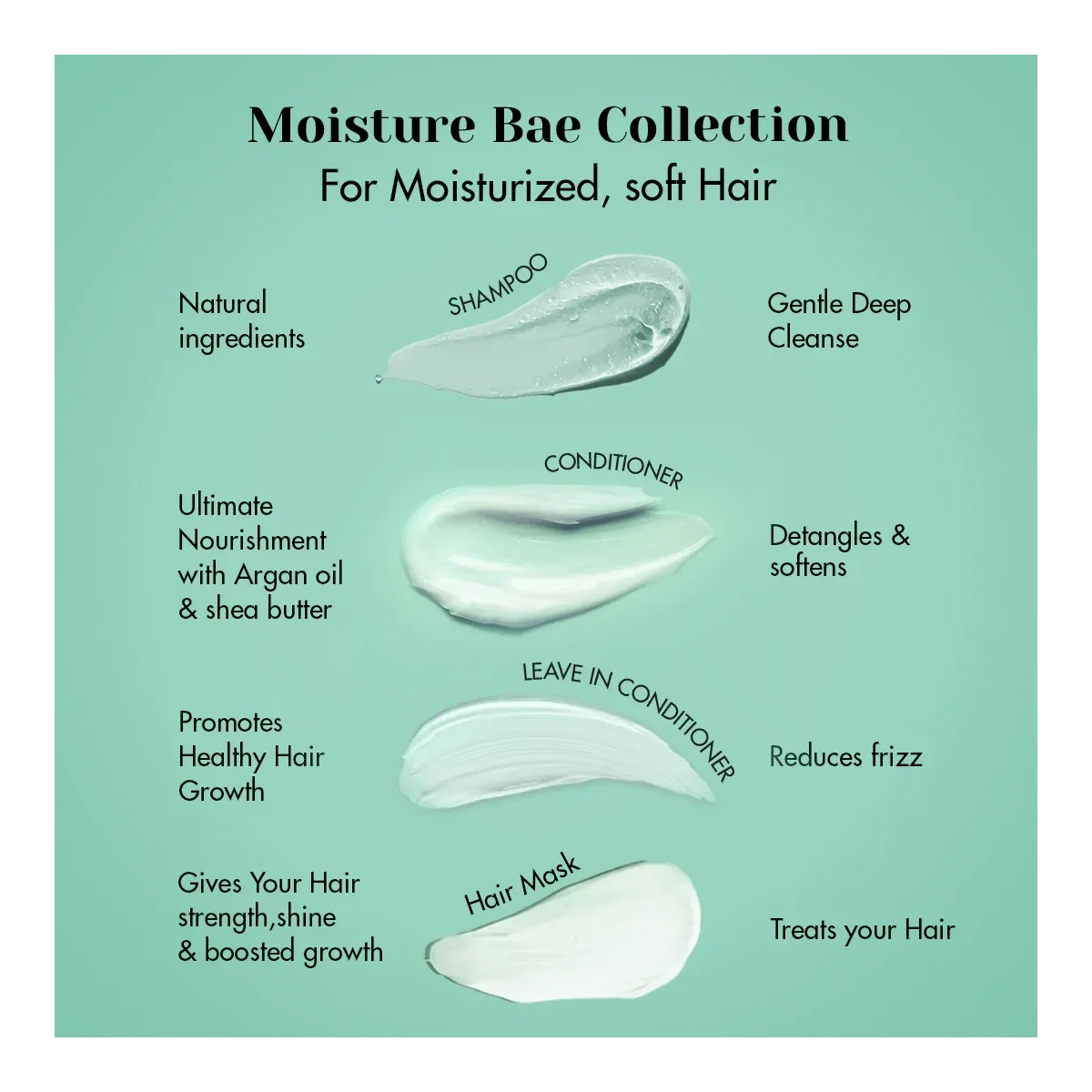 JOVIALITY Moisture Bae Natural Shampoo